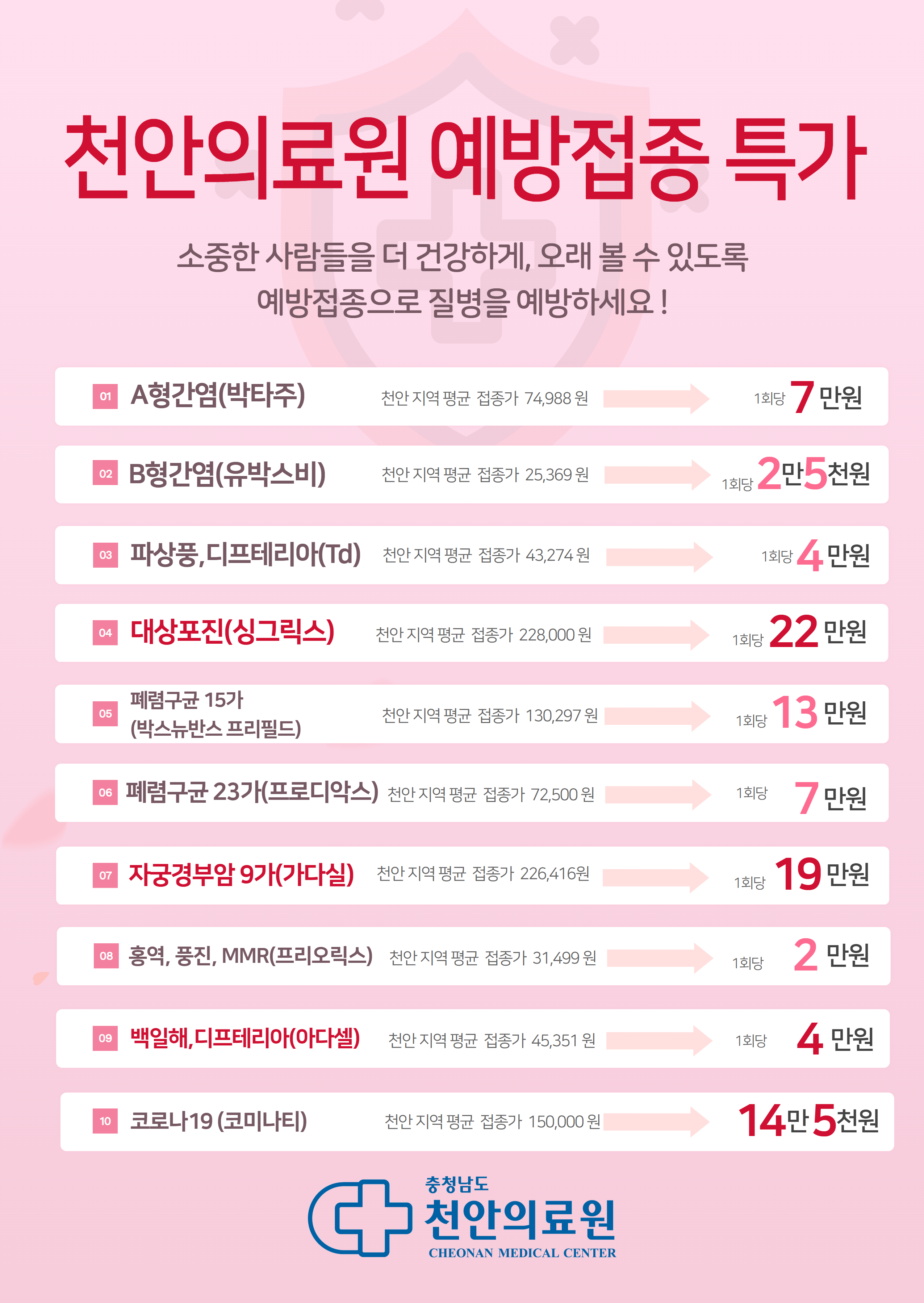 2025년 천안의료원 예방접종 특가 안내 1