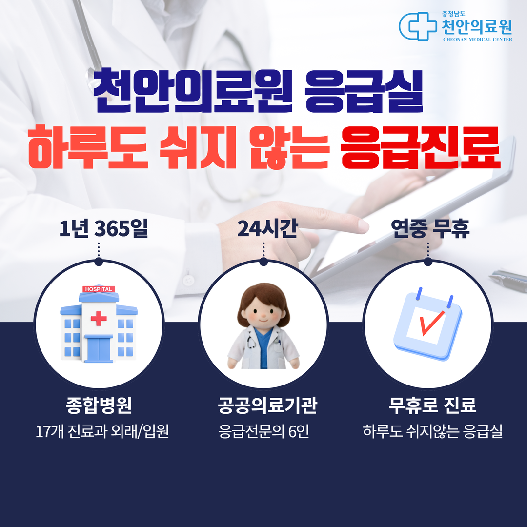 천안의료원 응급실 하루도 쉬지 않는 응급진료
1. 종합병원 : 17개 진료과 외래/입원 (1년 365일 진료)
2. 공공의료기관 : 응급전문의 6인 (24시간 진료)
3. 무휴로 진료 : 하루도 쉬지 않는 응급실 (연중 무휴)