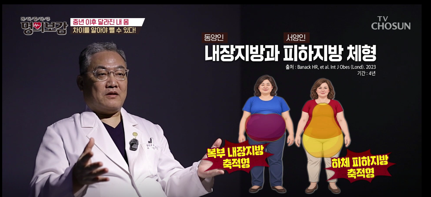 천안의료원 외과 강길호 과장, TV조선 「메디컬다큐 명의보감」 출연 1
